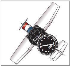 Figure 14-31. ADF with fixed azimuth and magnetic compass